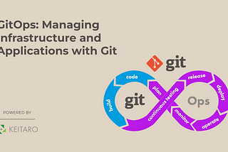 How to Manage Infrastructure and Applications with Git