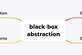 black_box