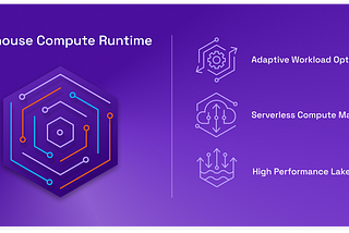 What is missing in AWS EMR and Databricks. Autoscaling and …