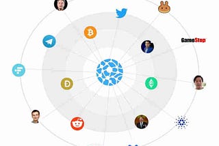 Social Is The New Fundamentals For Crypto