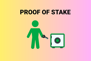 How Proof-of-Stake (PoS) Consensus Mechanism Help In Cryptos