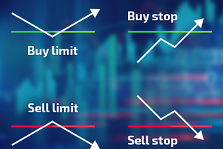 How to Trade with a Pending Order?