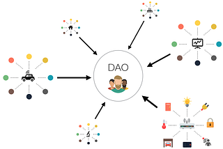 DAOs: A New and More Democratic Way to Consolidate People Thanks to Blockchain