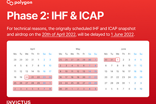 Invictus Capital: Weekly Wrap 08.04