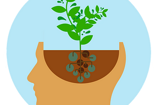Growth Mindset