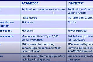 06/2022 Issue: What’s New This Month About Monkeypox and Omicron