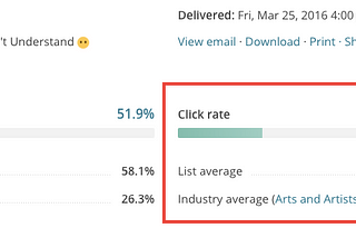 Why Understanding Your Audience Is Crucial To Boosting Traffic