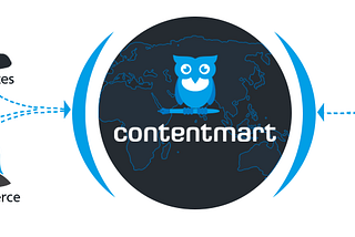 The Contentmart Ecosystem