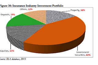 HOW MICROINSURANCE PROMISES TO SAVE AFRICA