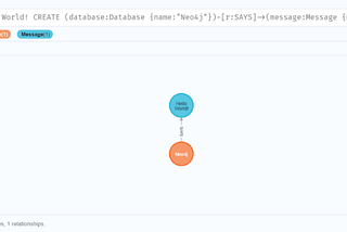 Getting started with Neo4j and Gephi Tool