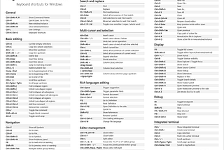 Top 4 VSCode Shortcuts (on Mac)