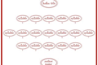 Lesson Planner for Haiku Free PDF download
