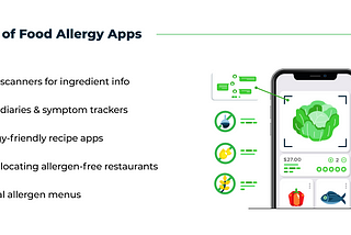 Best UK Food Allergy Apps and How to Develop One | Eastern Peak