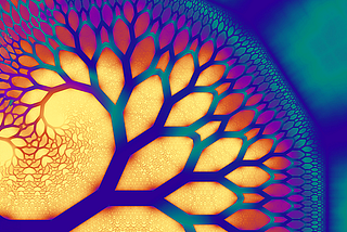The Essence of Inner Transformation for Sustainability and the Inner Development Goals: A…