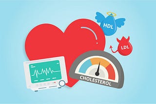 Bursting Myths around Cholesterol and Top Tips to Manage