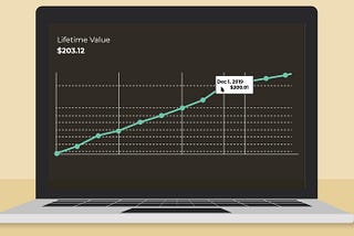 Analytics for eCommerce Subscriptions — eHouse Studio