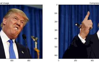 Compressing Images using K-Means Clustering