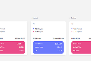 Piggy Finance News: Prediction Feature Updated + Venus Migration Tool Launched