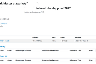 Apache Spark, pyspark 설치 후 jupyter notebook 실행