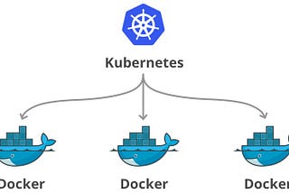 Beginner’s Guide : Simple hello Kubernetes (all-in-one) on a single VPS