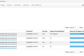Deep Dive into Apache Spark Jobs and Stages