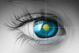SmartGaze vs Manual Coding for Eye Tracking