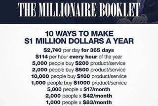 How to Become a Millionaire by Using the Internet