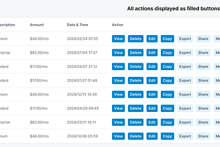 How to Fit 8 Action Buttons in a Table Row