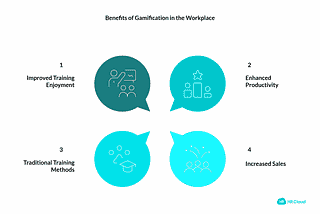 7 Ways Technology Can Drive Higher Employee Engagement | HR Cloud