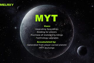 How MYT will shape the MELAXY