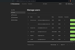 Users in Documenso