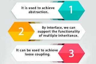 Inheritance in java