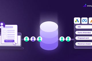 How Sending Qualified Lead Signals Back to Ad Platforms Improves Performance