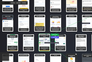 Screen to Screen Navigation Understanding with AI