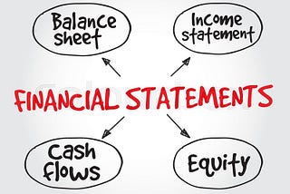 Stock Pathshala: Module VII