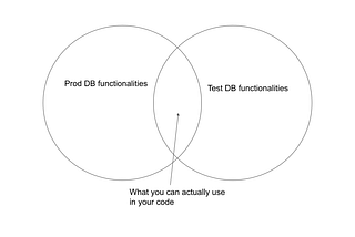 SQL Best Practices. Part 2