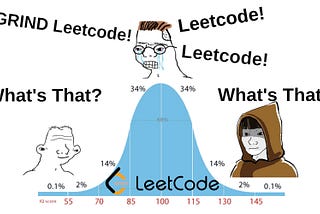 Unlock 10+ LeetCode Problems with Level Order Traversal Template | by ... image.