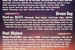 2025 Coachella Valley Music and Arts Festival Lineup