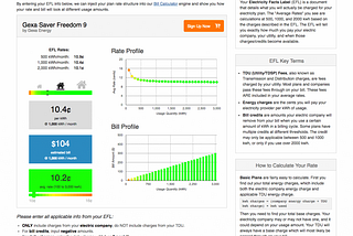 Texas Electricity Rate Analyzer