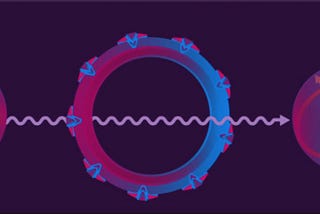 Build a Quantum Circuit in 10 mins — ft. Qiskit, IBM’s Python SDK For Quantum Programming