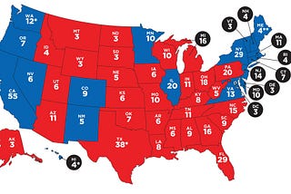 Electoral College: A Debate