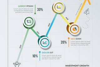 Best Stocks Expected to Boom in 2023