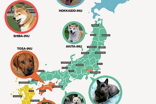 Dogs of Japan