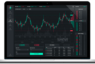 BEST PROJECT! BLOCKVEST https://blockvestico.io