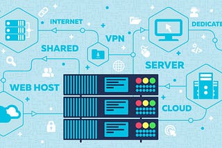 Web Hosting Fundamentals