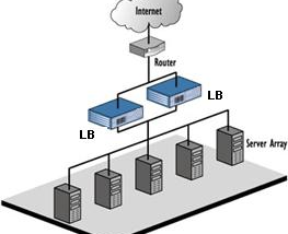 Build or buy your monitoring tool? The answer depends on the infrastructure.