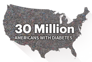Diabetes leads to Blindness, Heart Disease, Stroke, Kidney Failure