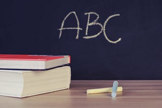 Blackboard with ABC written on it. Two books stacked on a table in front of the blackboard. Two pieces of chalk are stacked next to the books.