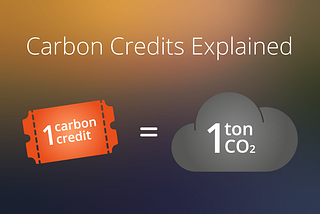 All about carbon credits