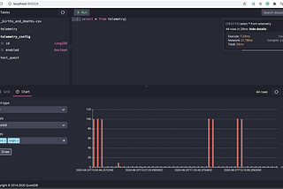 Checking Out Quest DB